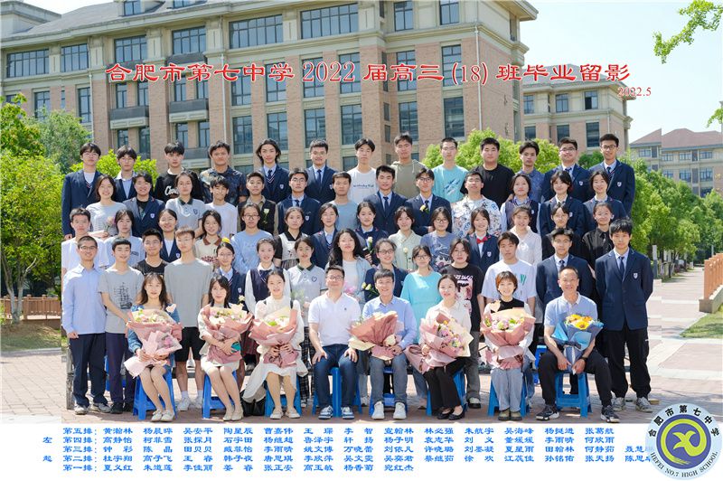 合肥七中2021屆高三年級(jí)師生合影(圖20)