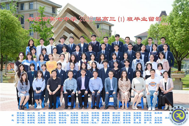合肥七中2021屆高三年級(jí)師生合影(圖3)