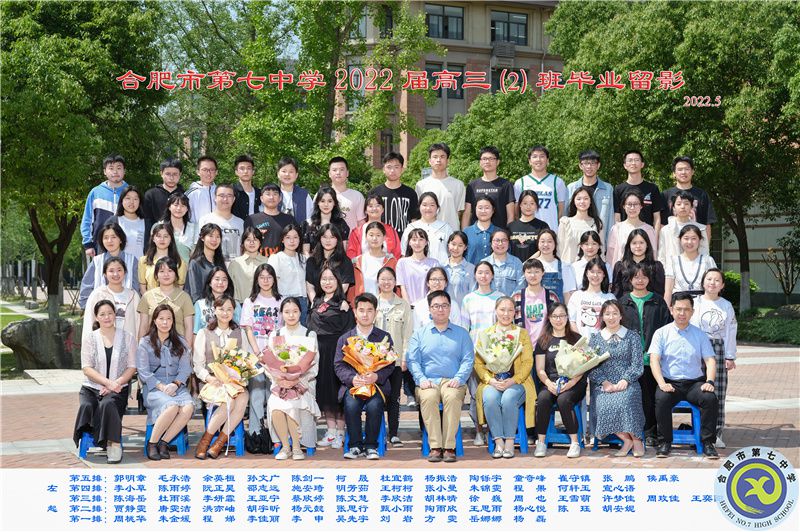 合肥七中2021屆高三年級(jí)師生合影(圖4)