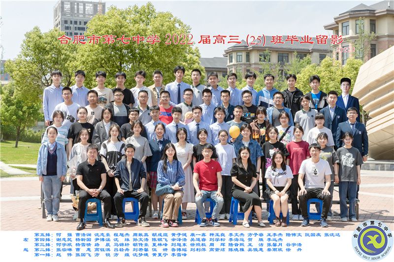 合肥七中2021屆高三年級(jí)師生合影(圖27)