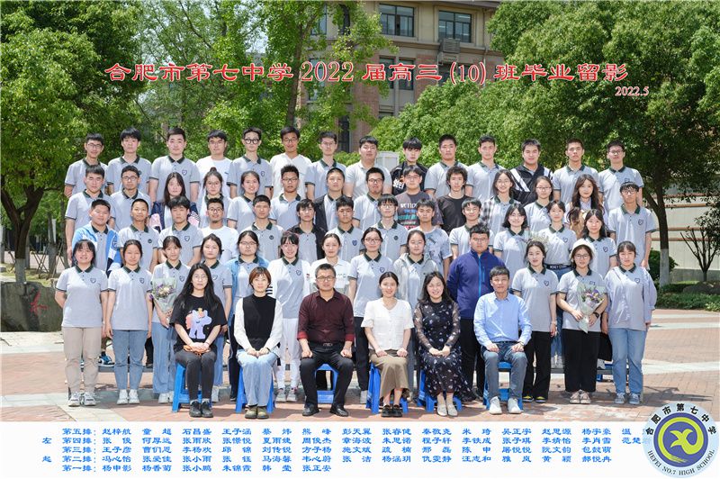 合肥七中2021屆高三年級(jí)師生合影(圖12)