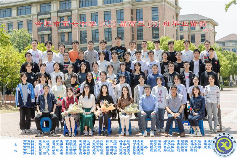 合肥七中2021屆高三年級(jí)師生合影(圖30)