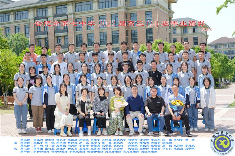 合肥七中2021屆高三年級(jí)師生合影(圖26)