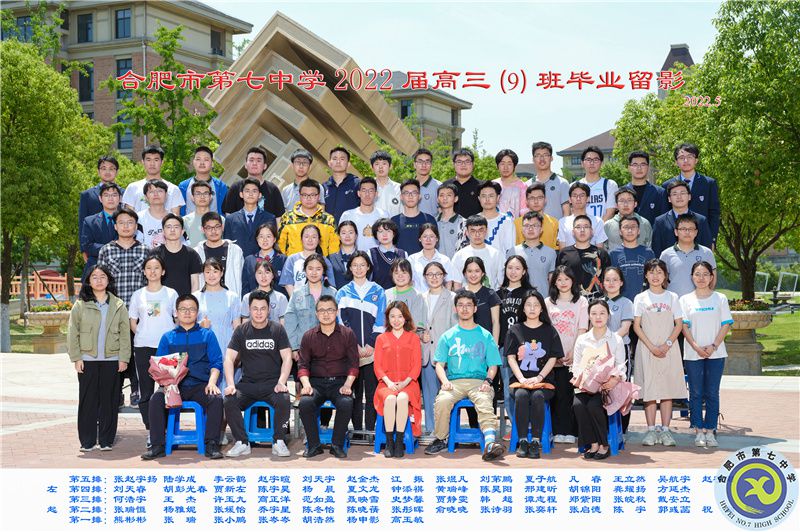 合肥七中2021屆高三年級(jí)師生合影(圖11)