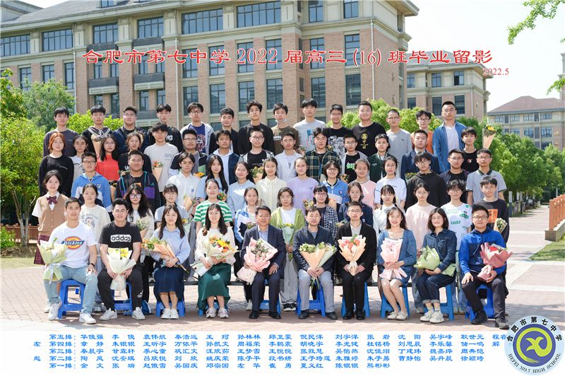 合肥七中2021屆高三年級(jí)師生合影(圖18)