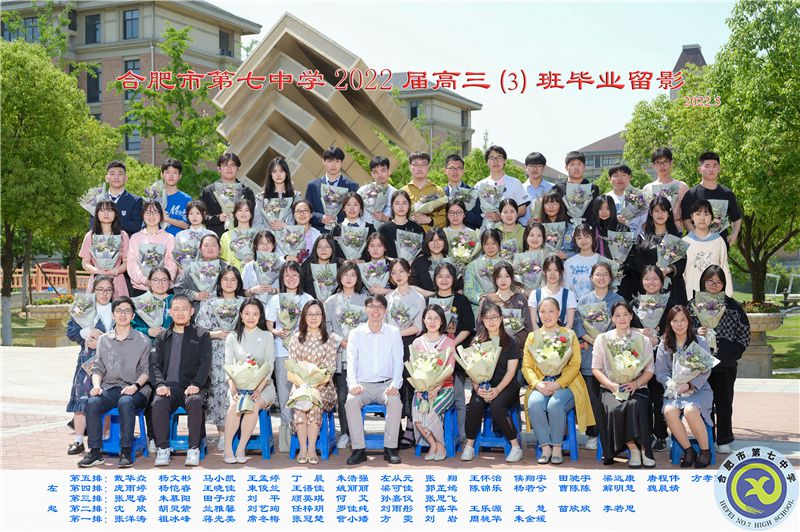 合肥七中2021屆高三年級(jí)師生合影(圖5)