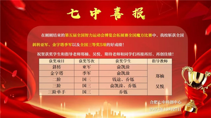 魔方國賽1.jpg 魔方國賽1.jpg