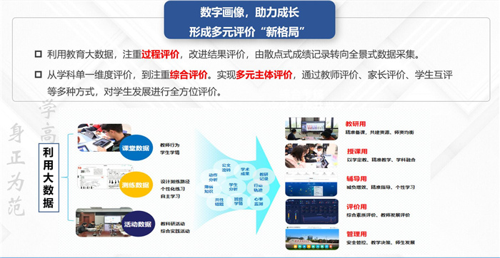 從“五育并舉”到“融合共生”！合肥七中榮獲“五育融合學(xué)?！狈Q號(hào)(圖17)