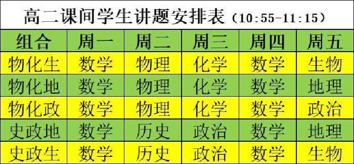 講題安排.png 講題安排.png