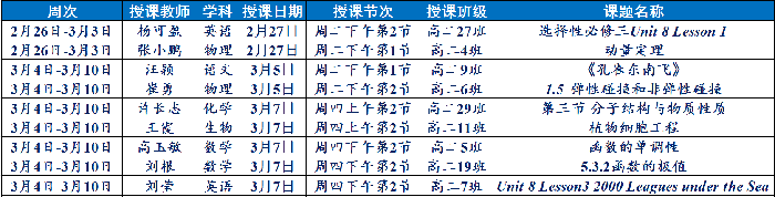 高二年級(jí)全員研討課活動(dòng)2.png 高二年級(jí)全員研討課活動(dòng)2.png
