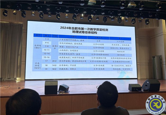 地理2.jpg 地理2.jpg