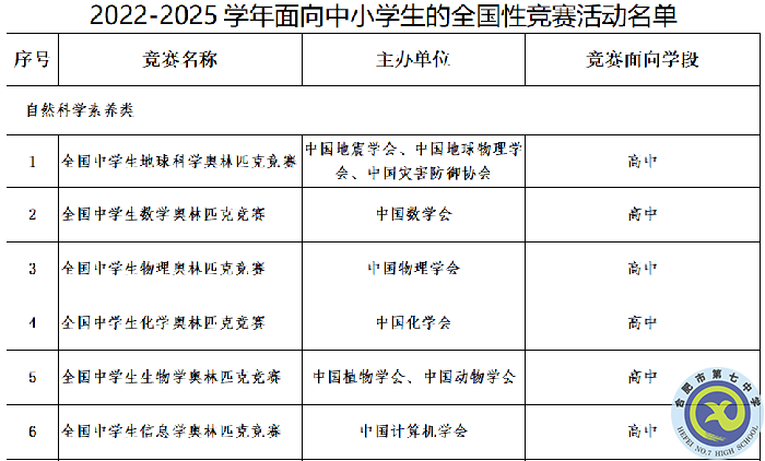 全國競賽活動白名單.png 全國競賽活動白名單.png