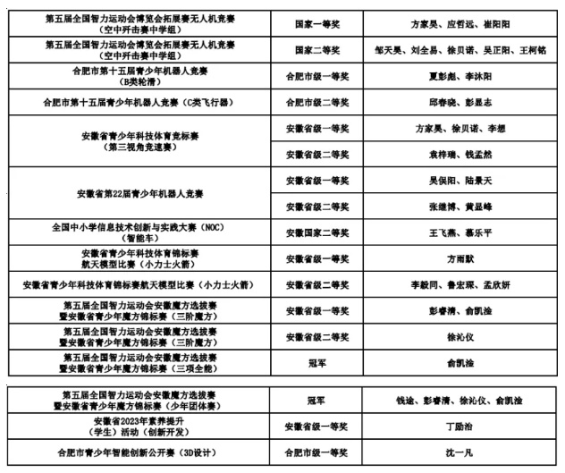 QQ截圖20240708165427.png QQ截圖20240708165427.png