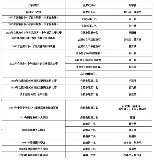 QQ截圖20240708165445.png QQ截圖20240708165445.png