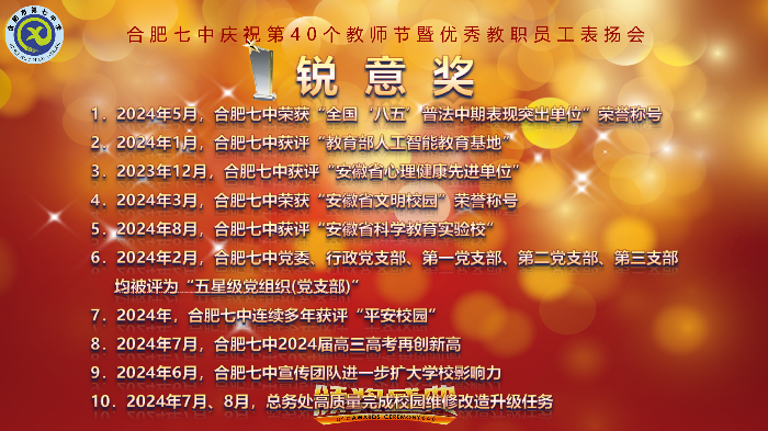 銳意獎.png 銳意獎.png