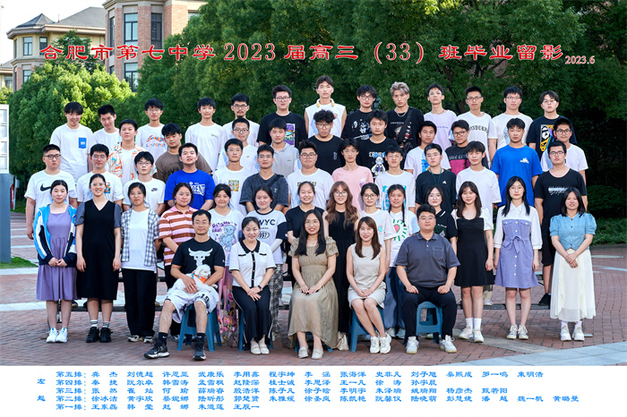 合肥七中2023屆高三年級師生合影(圖33)