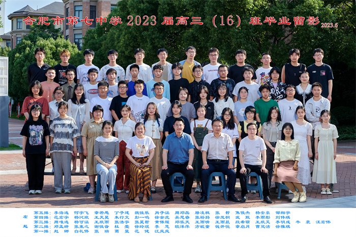 合肥七中2023屆高三年級師生合影(圖16)