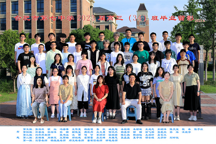 合肥七中2023屆高三年級師生合影(圖34)