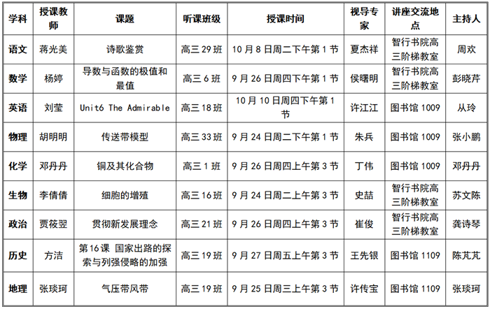 授課活動(dòng)安排.png 授課活動(dòng)安排.png