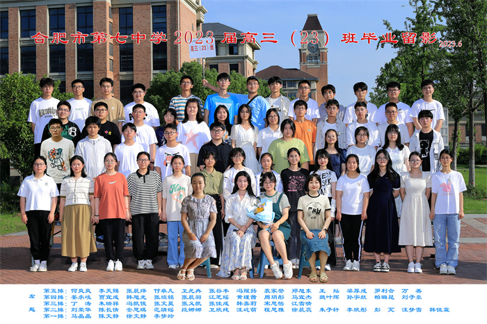合肥七中2023屆高三年級師生合影(圖23)