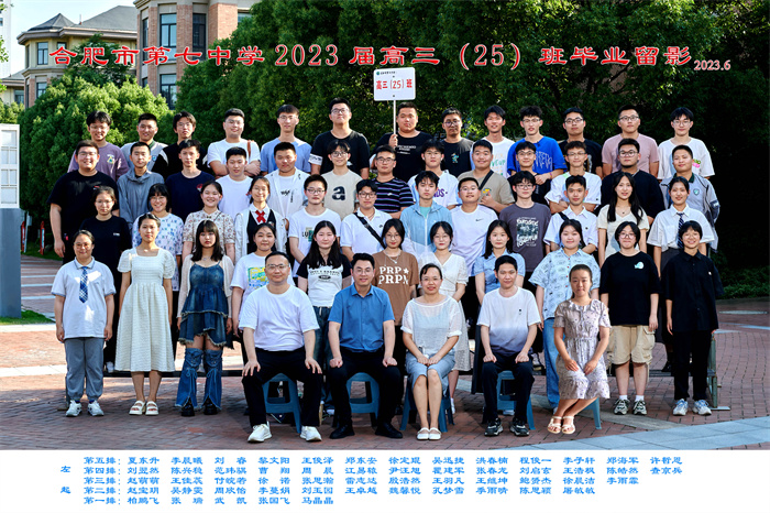 合肥七中2023屆高三年級師生合影(圖25)