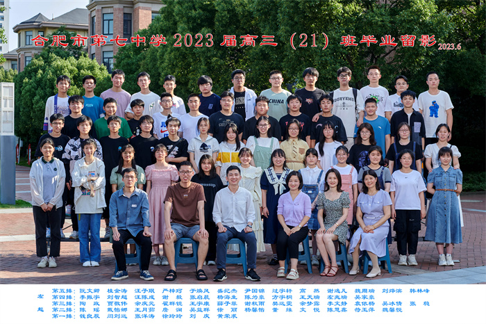 合肥七中2023屆高三年級師生合影(圖21)