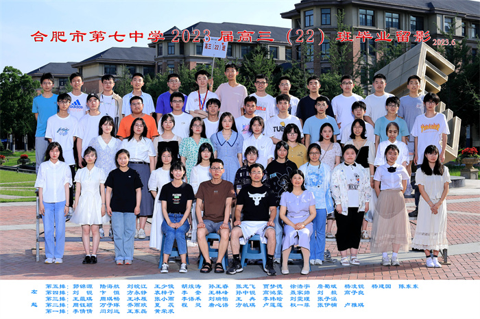 合肥七中2023屆高三年級師生合影(圖22)