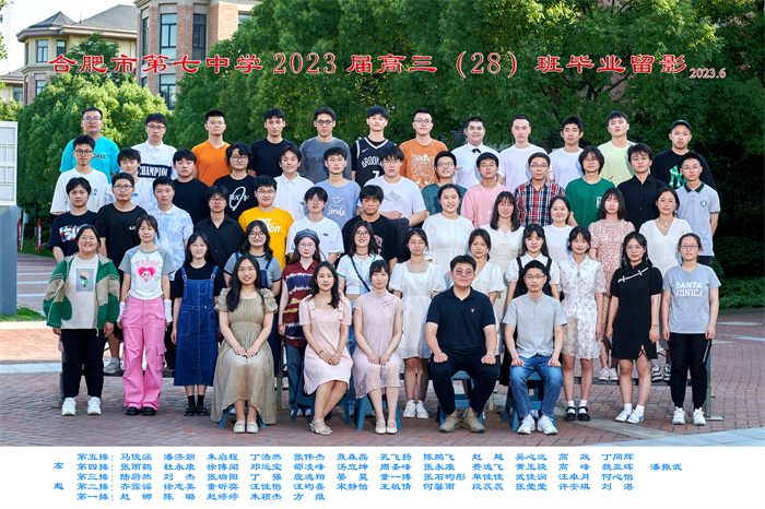 合肥七中2023屆高三年級師生合影(圖28)