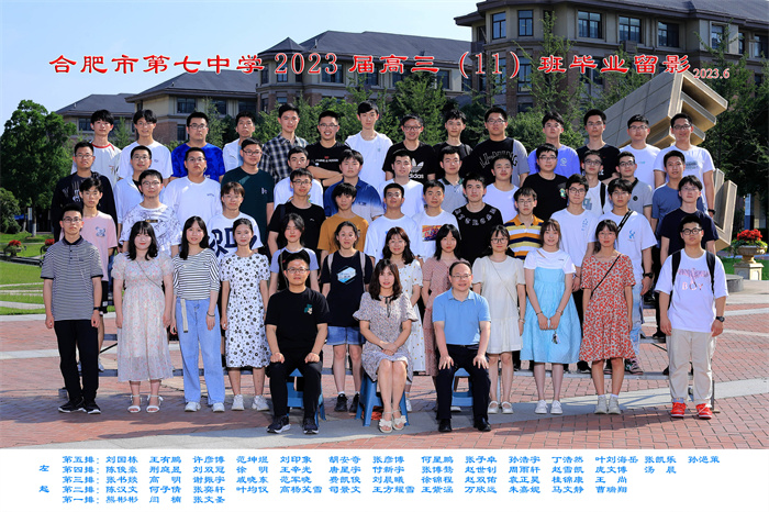 合肥七中2023屆高三年級師生合影(圖11)