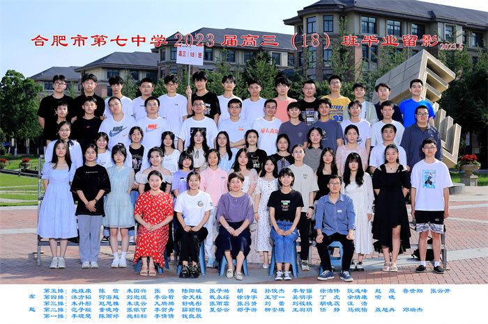 合肥七中2023屆高三年級師生合影(圖18)