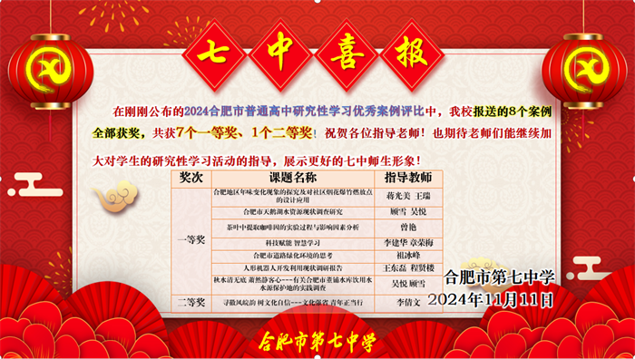 研究性學(xué)習(xí)案例評(píng)比獲獎(jiǎng)1.png 研究性學(xué)習(xí)案例評(píng)比獲獎(jiǎng)1.png