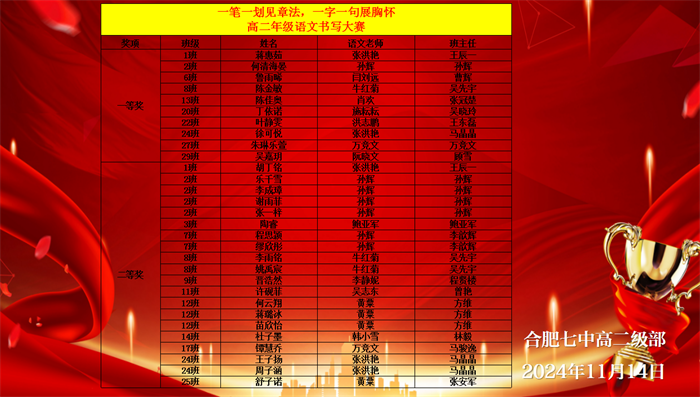 高二年級(jí)書寫比賽.png 高二年級(jí)書寫比賽.png