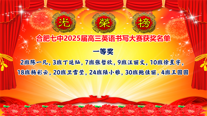 高三英語書寫大賽一等獎(jiǎng).png 高三英語書寫大賽一等獎(jiǎng).png