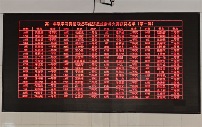 合肥七中高一年級(jí)成功舉辦習(xí)近平經(jīng)濟(jì)思想素養(yǎng)大賽(圖3) 合肥七中高一年級(jí)成功舉辦習(xí)近平經(jīng)濟(jì)思想素養(yǎng)大賽(圖3)