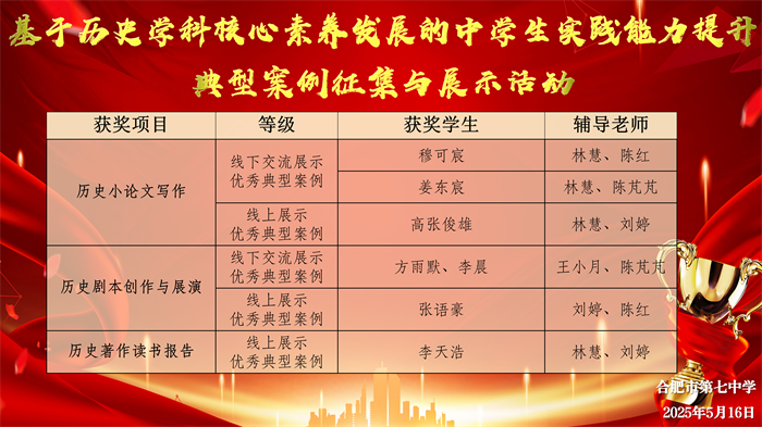 科創(chuàng)中心獲獎(jiǎng)喜報(bào)_17.png 科創(chuàng)中心獲獎(jiǎng)喜報(bào)_17.png