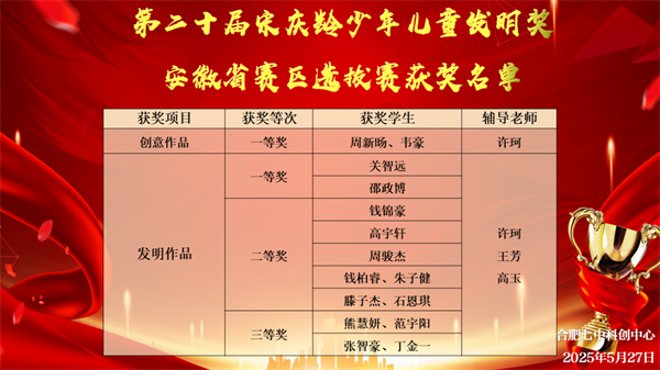 宋獎1.png 宋獎1.png