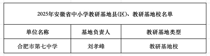 微信圖片_20250626085858.jpg 微信圖片_20250626085858.jpg