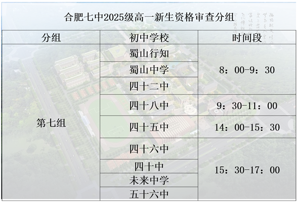 合肥七中2025級(jí)高一新生錄取通知發(fā)放及資格審查通知(圖7)