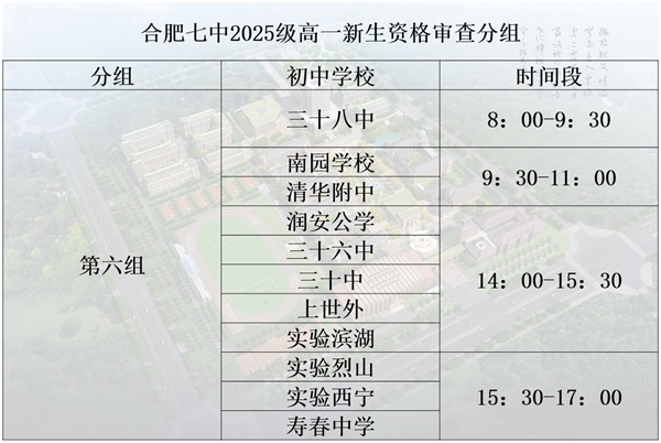 合肥七中2025級(jí)高一新生錄取通知發(fā)放及資格審查通知(圖6)