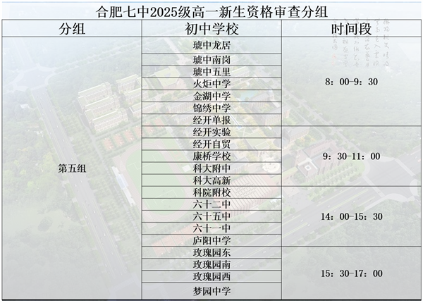 合肥七中2025級(jí)高一新生錄取通知發(fā)放及資格審查通知(圖5)