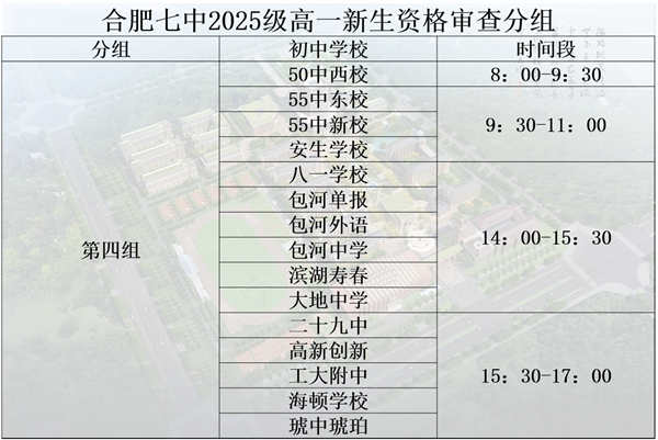 合肥七中2025級(jí)高一新生錄取通知發(fā)放及資格審查通知(圖4)