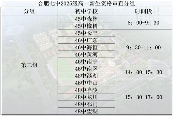 合肥七中2025級(jí)高一新生錄取通知發(fā)放及資格審查通知(圖2)
