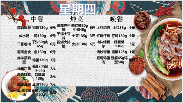 合七美食先知道（本周菜譜）(圖4)