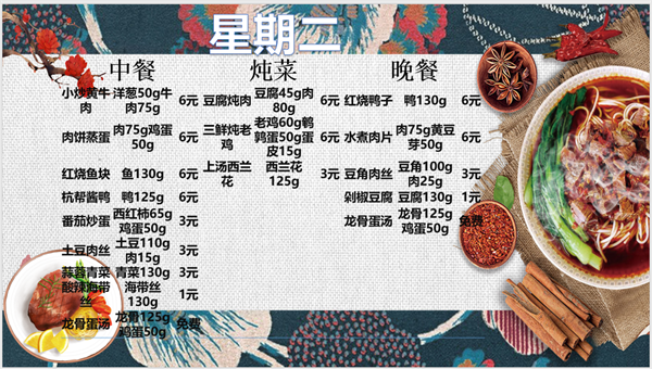 合七美食先知道（本周菜譜）(圖2)