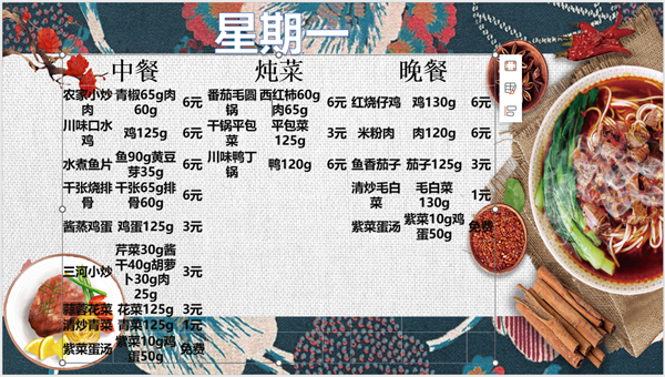 合七美食先知道（本周菜譜）(圖1)