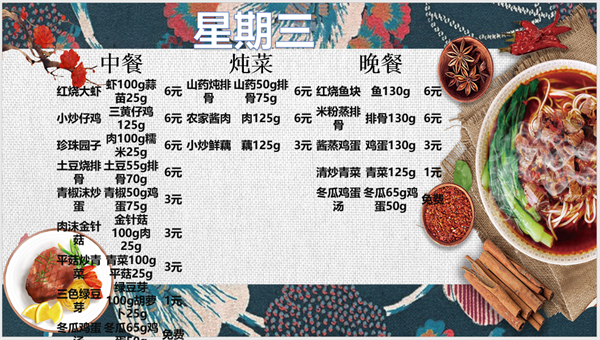 合七美食先知道（本周菜譜）(圖3)