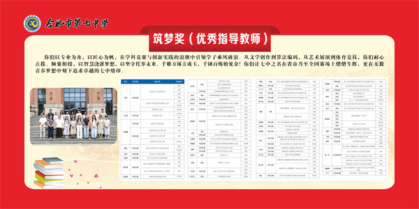 筑夢(mèng)獎(jiǎng).jpg 合肥七中開展慶祝第41個(gè)教師節(jié)系列活動(dòng)(圖11)