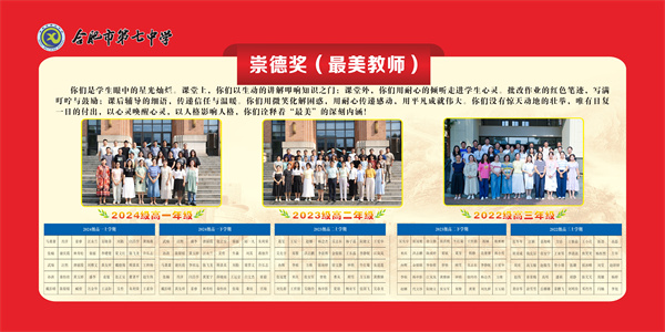 崇德獎(jiǎng).jpg 合肥七中開展慶祝第41個(gè)教師節(jié)系列活動(dòng)(圖7)