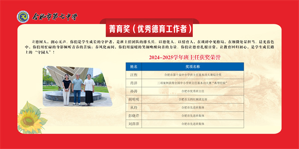 箐育獎(jiǎng).jpg 合肥七中開展慶祝第41個(gè)教師節(jié)系列活動(dòng)(圖8)