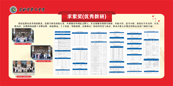 求索獎(jiǎng).jpg 合肥七中開展慶祝第41個(gè)教師節(jié)系列活動(dòng)(圖9)